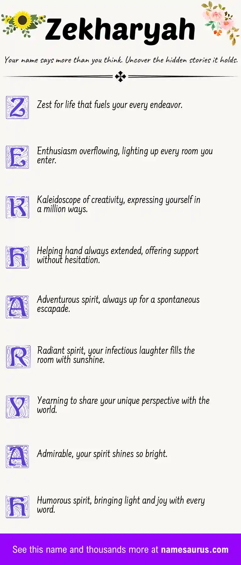 Acrostic poem about Zekharyah.