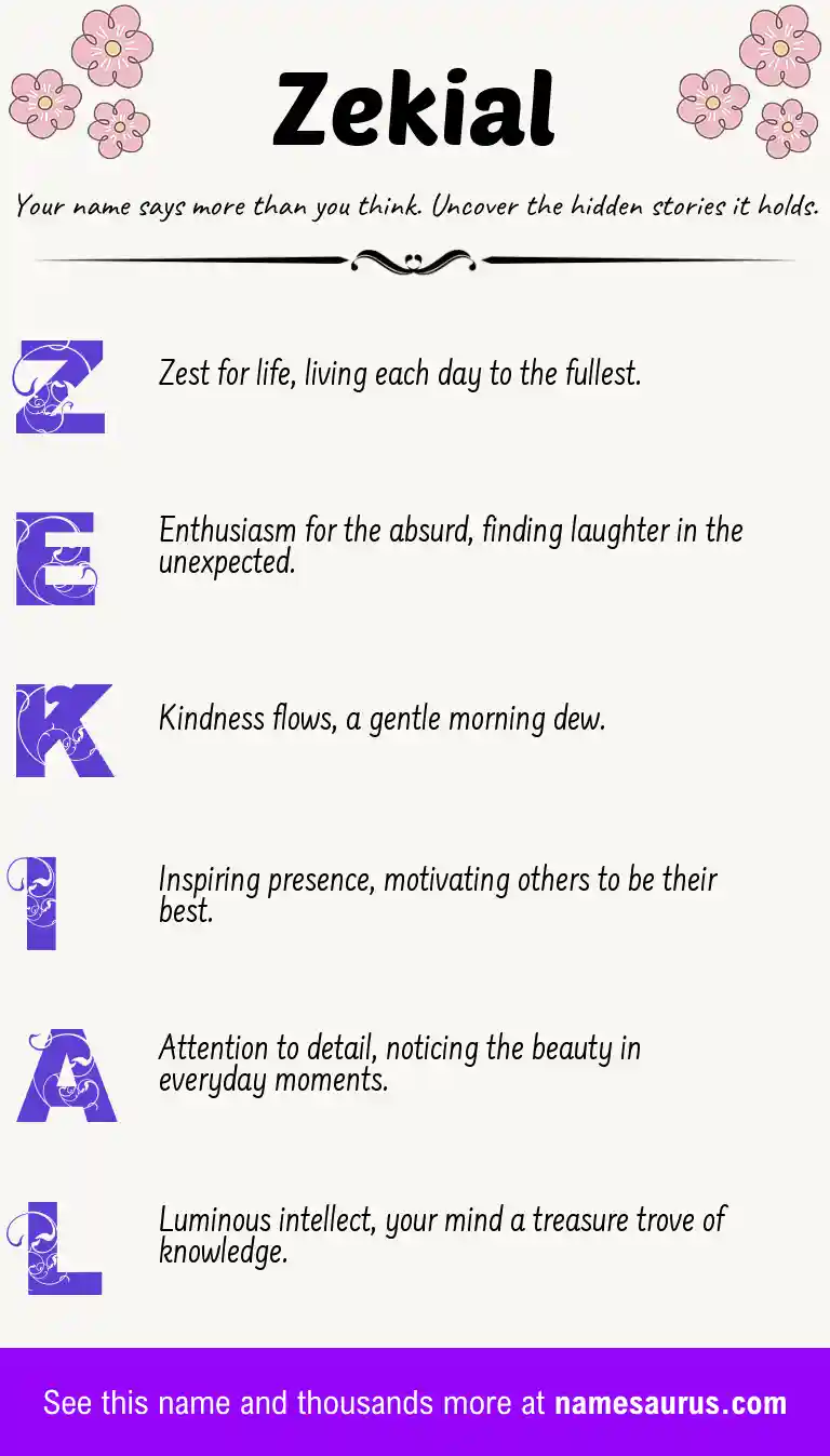 Acrostic poem about Zekial.