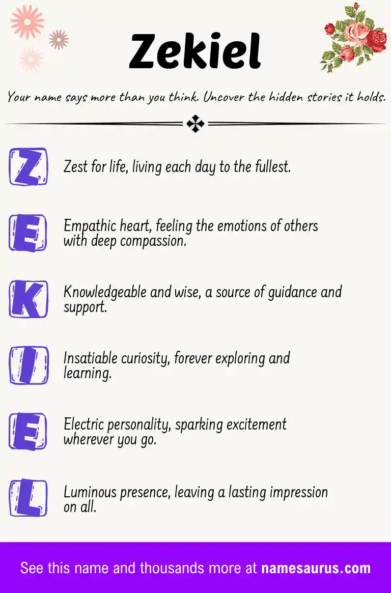 Acrostic poem about Zekiel.
