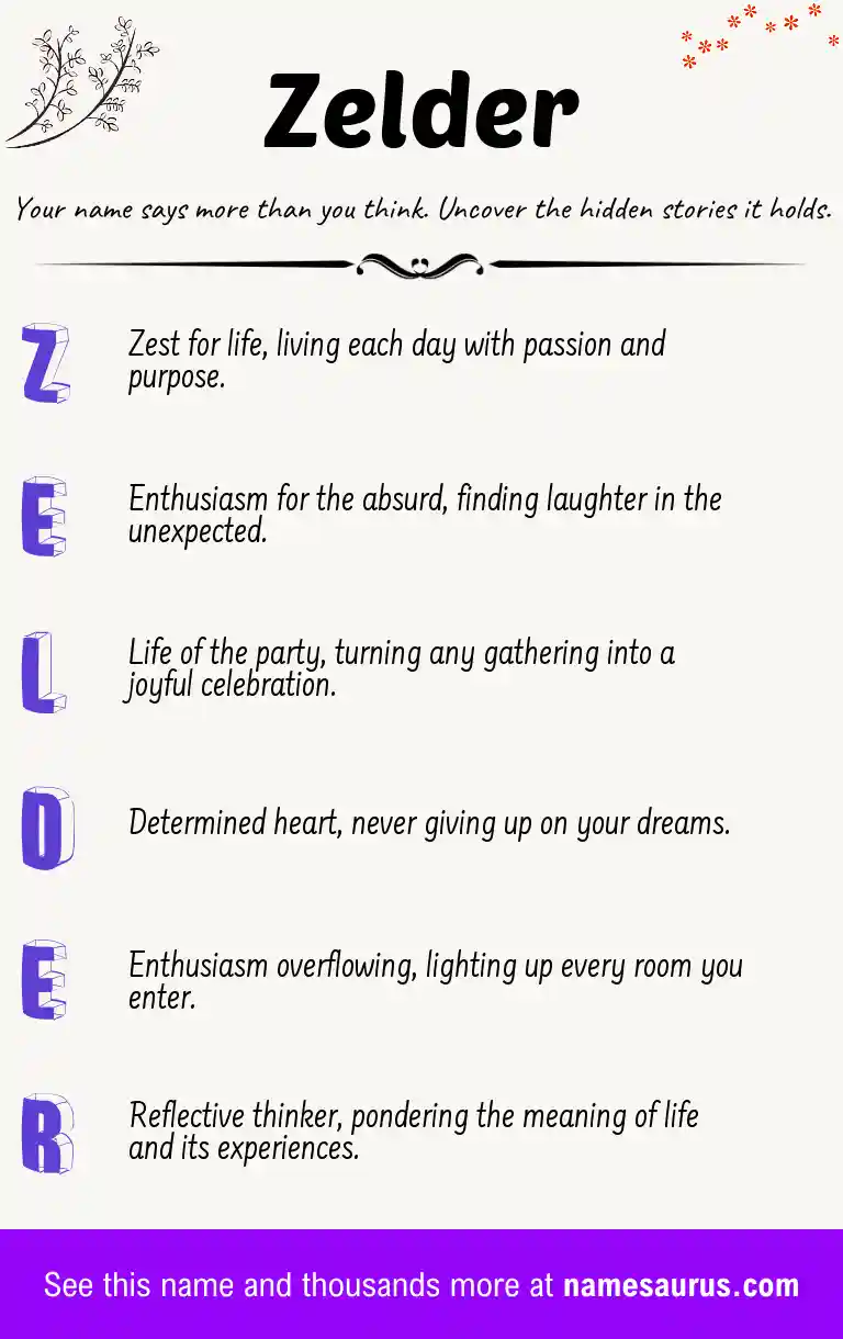 Acrostic poem about Zelder.