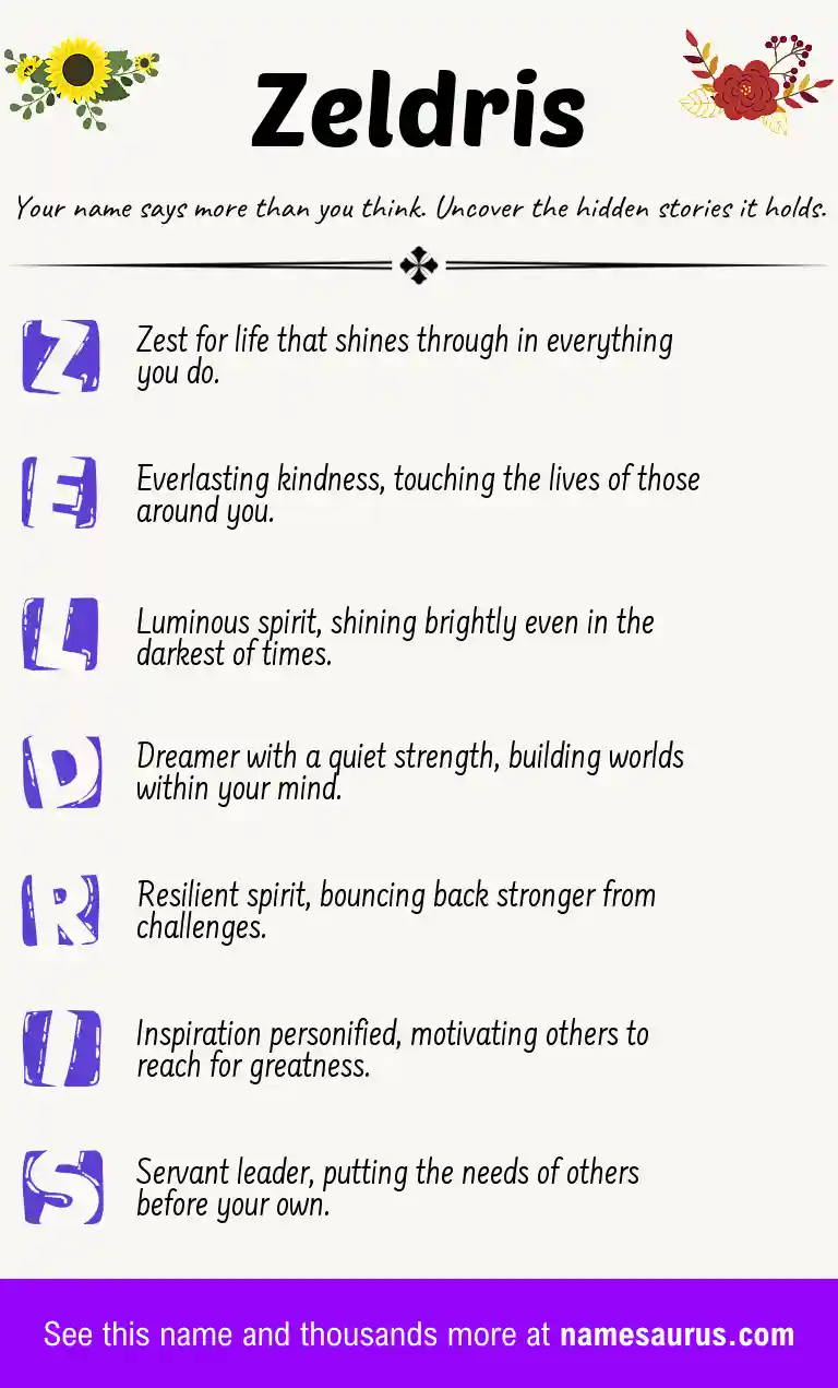 Acrostic poem about Zeldris.