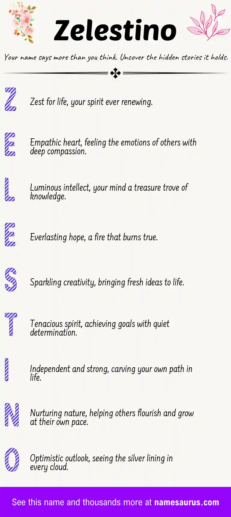 Acrostic poem about Zelestino.