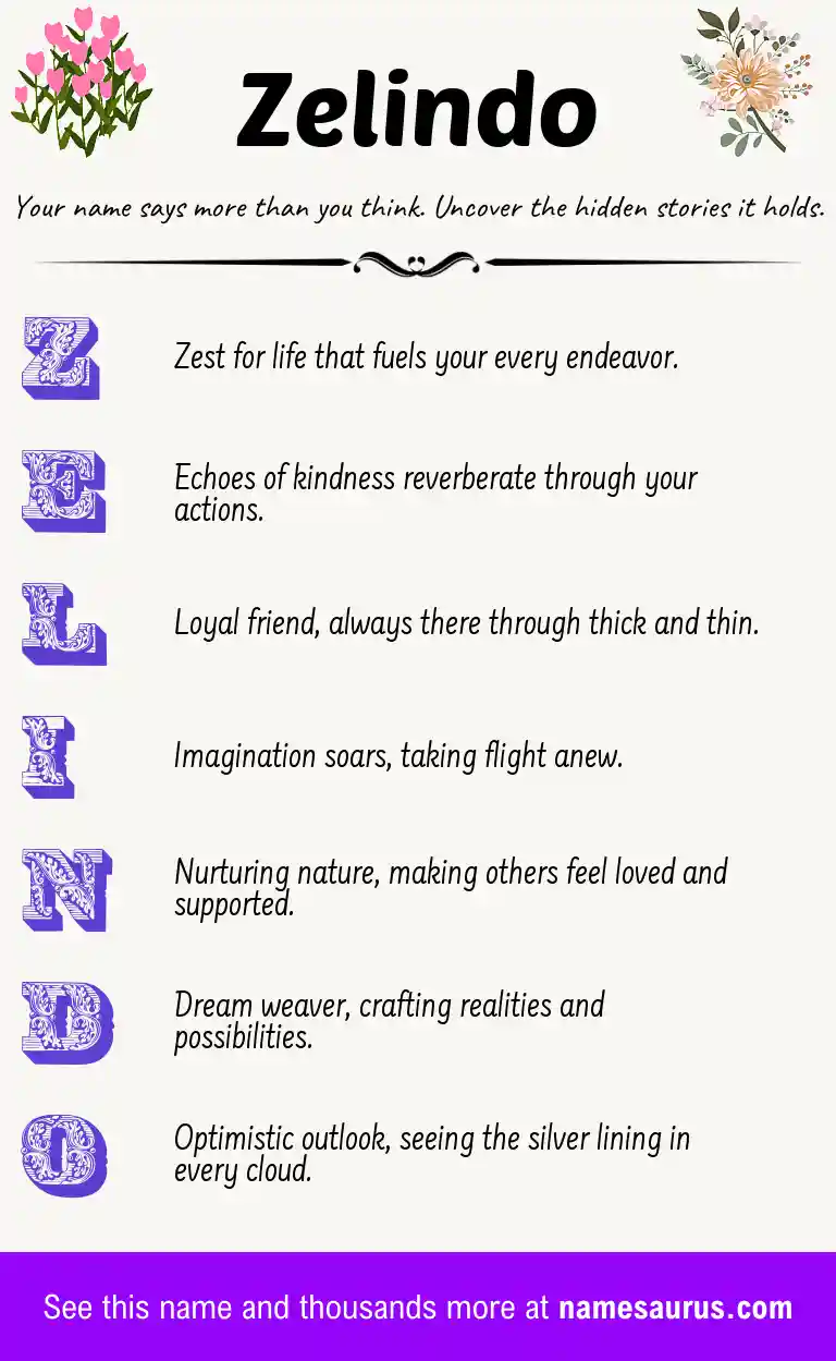 Acrostic poem about Zelindo.