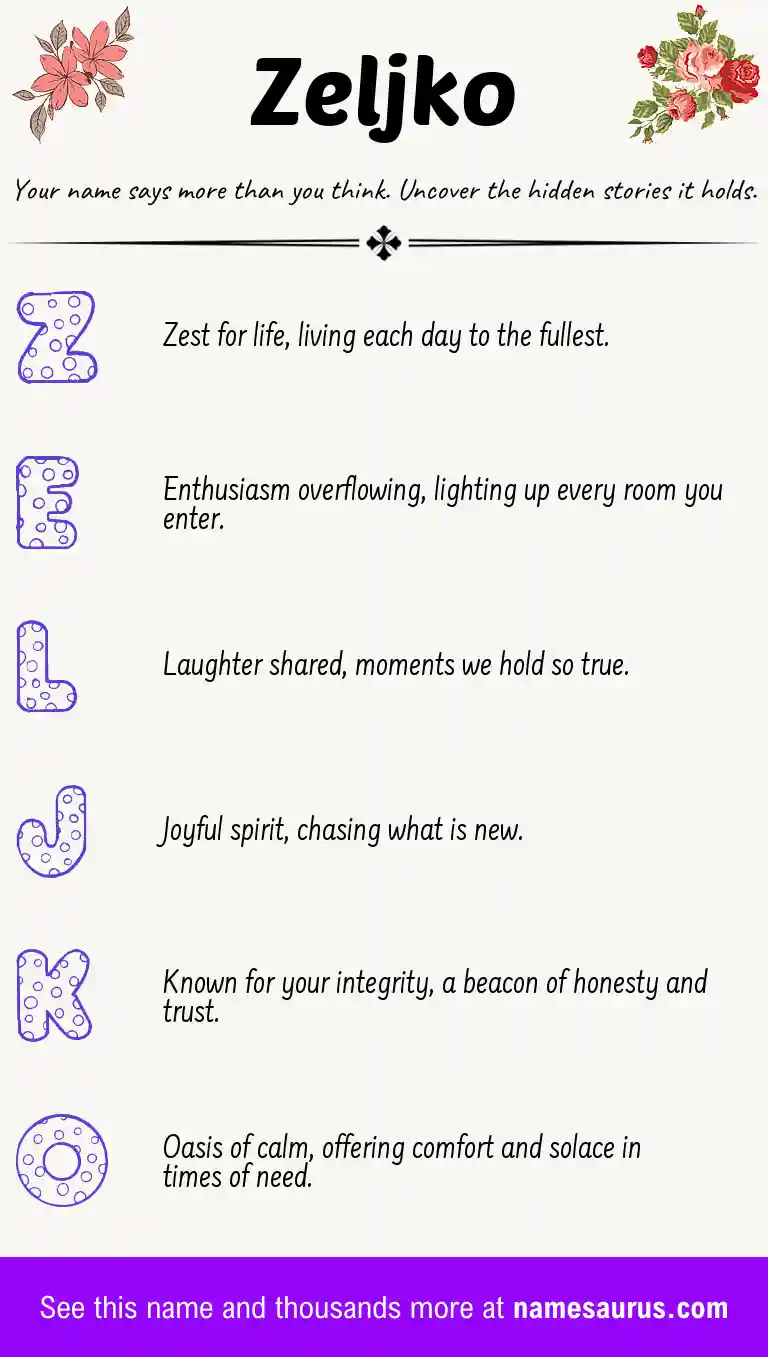 Acrostic poem about Zeljko.