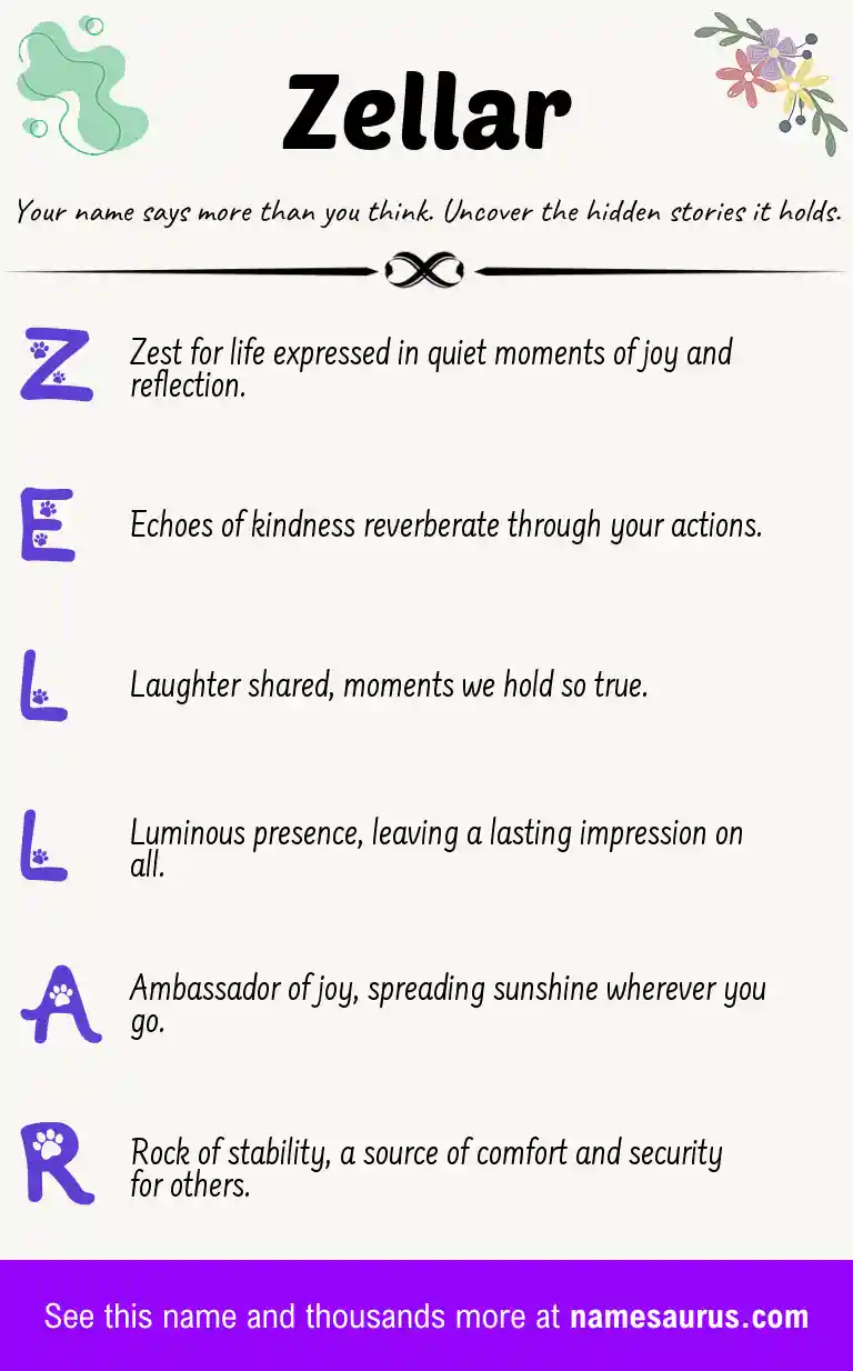 Acrostic poem about Zellar.