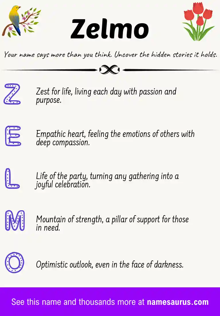 Acrostic poem about Zelmo.
