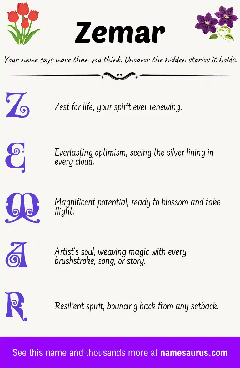 Acrostic poem about Zemar.