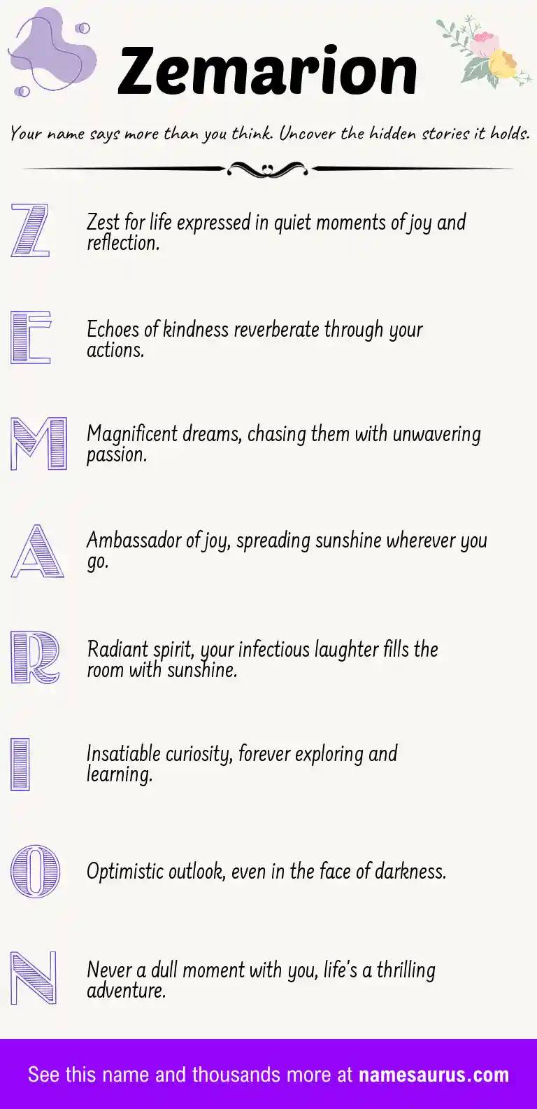 Acrostic poem about Zemarion.