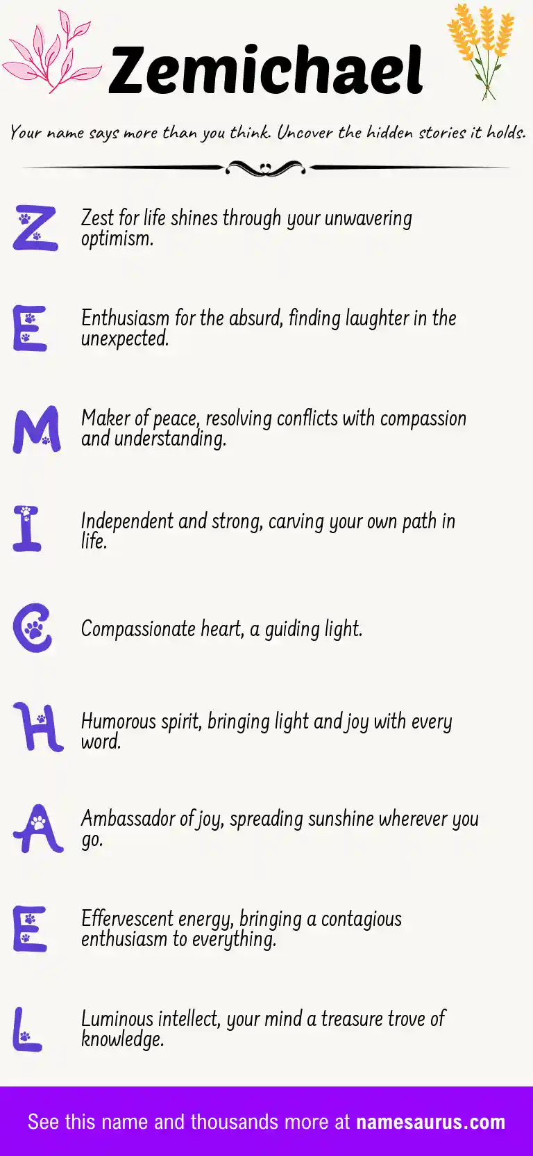 Acrostic poem about Zemichael.