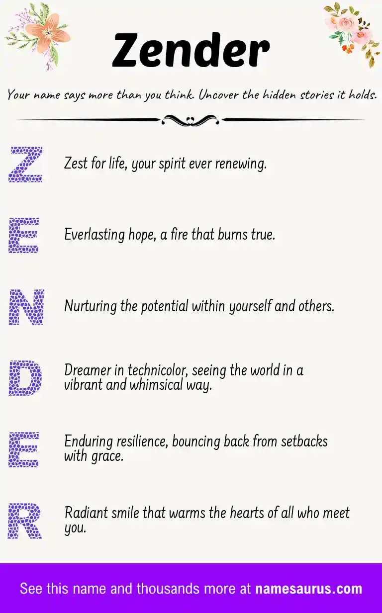 Acrostic poem about Zender.