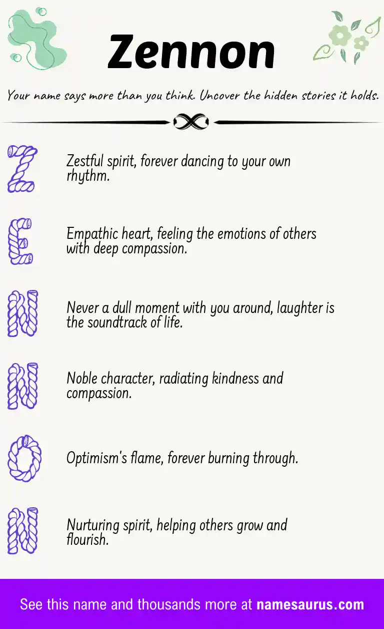 Acrostic poem about Zennon.