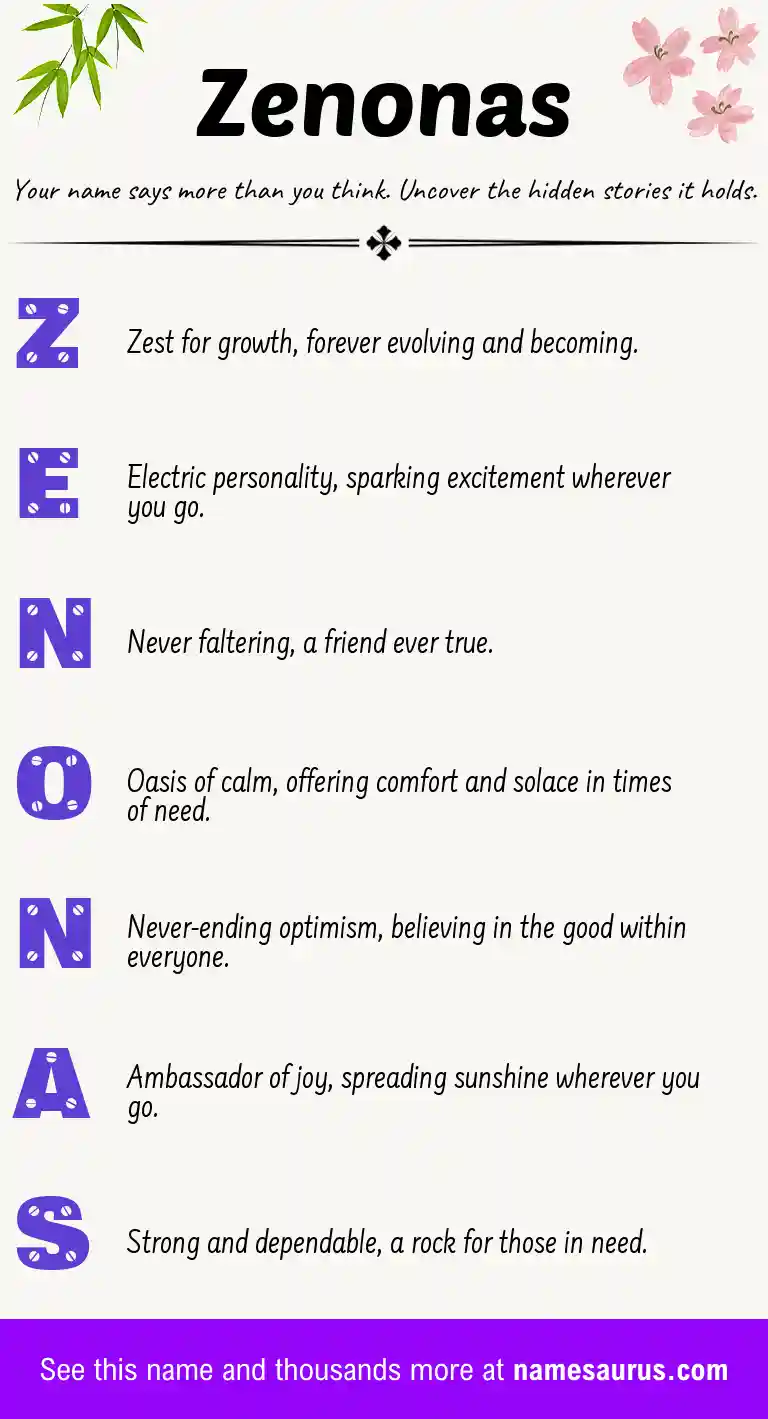 Acrostic poem about Zenonas.