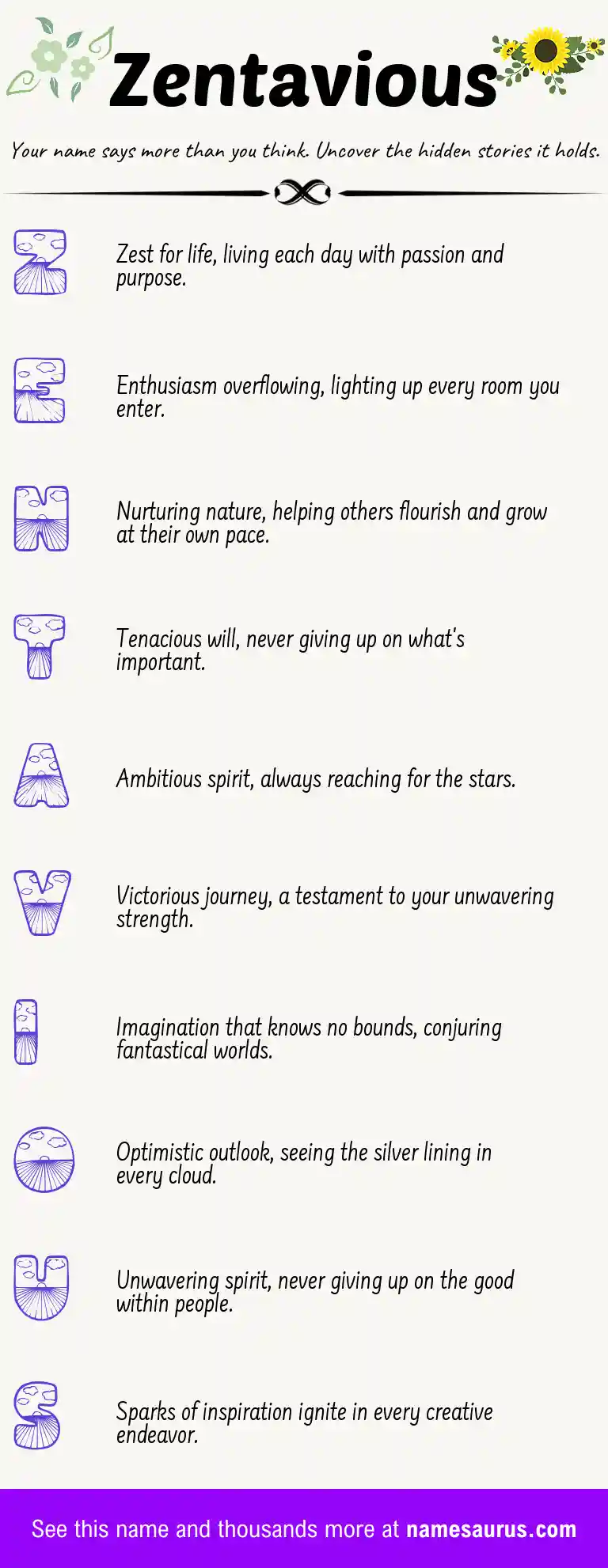 Acrostic poem about Zentavious.