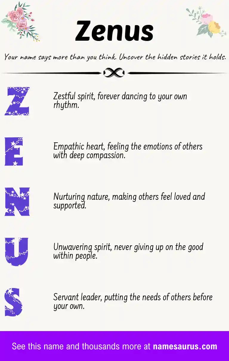 Acrostic poem about Zenus.