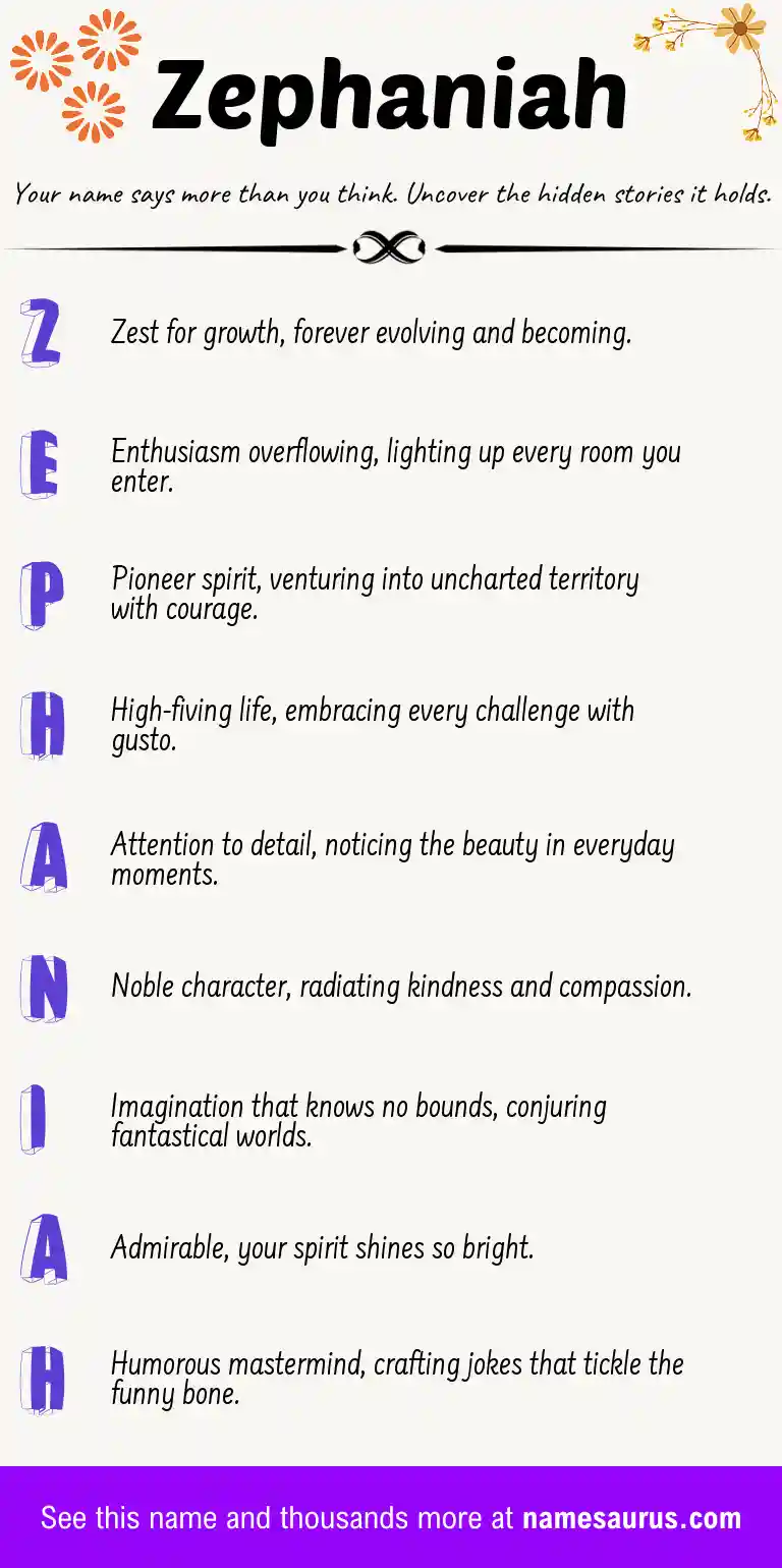 Acrostic poem about Zephaniah.