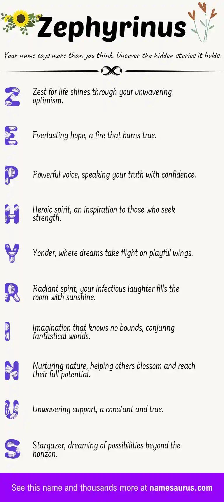 Acrostic poem about Zephyrinus.