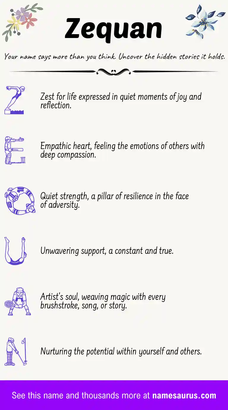 Acrostic poem about Zequan.