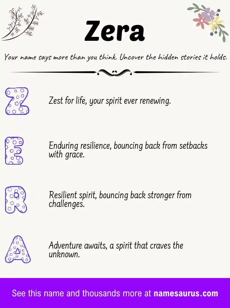 Acrostic poem about Zera.