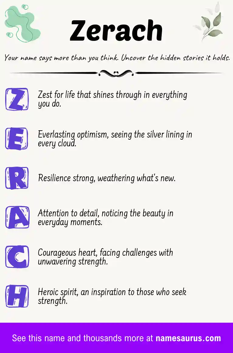 Acrostic poem about Zerach.