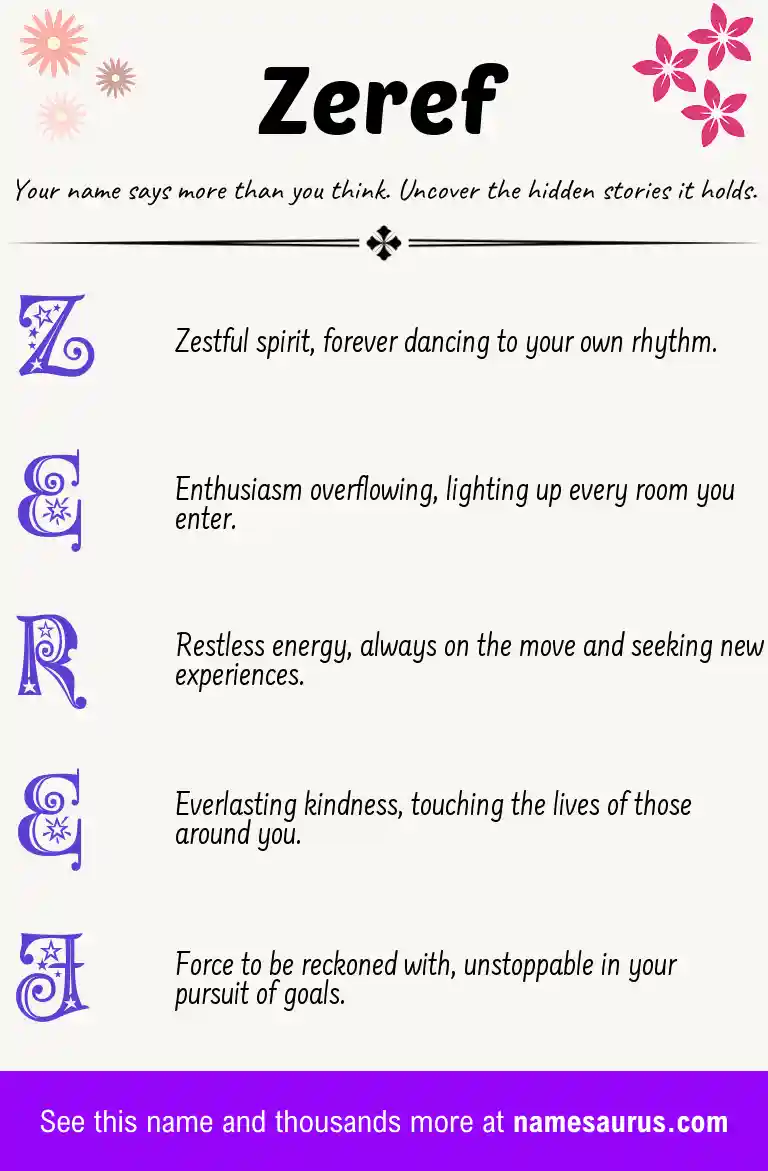 Acrostic poem about Zeref.