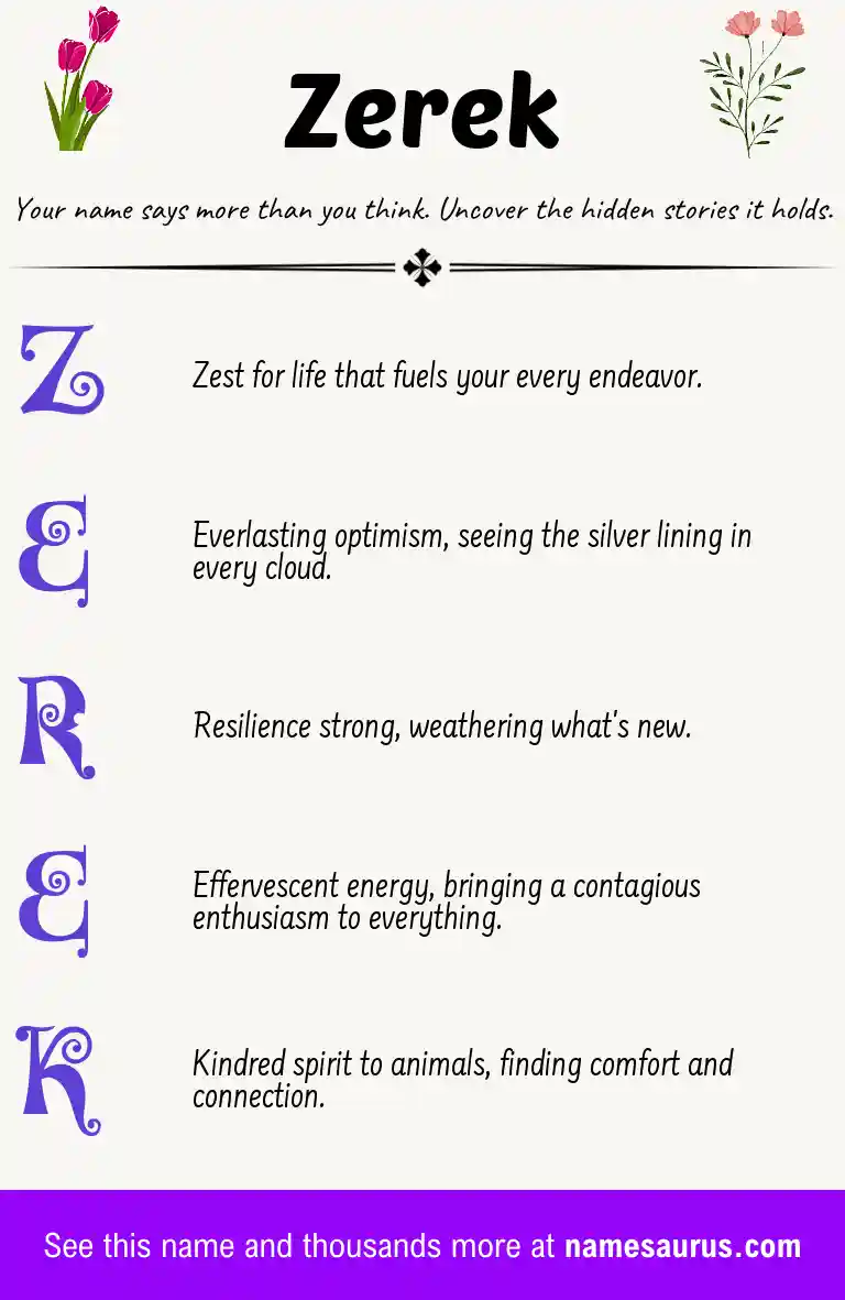 Acrostic poem about Zerek.