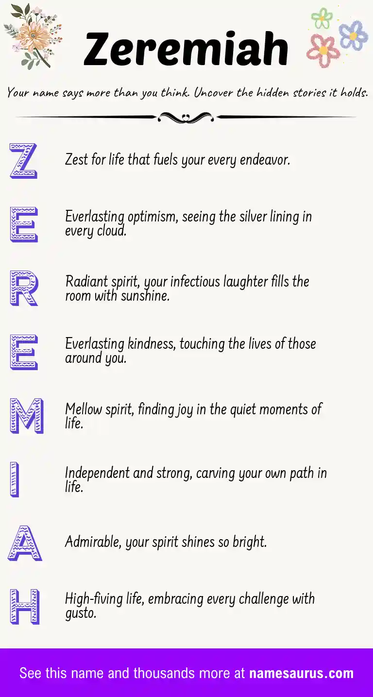 Acrostic poem about Zeremiah.