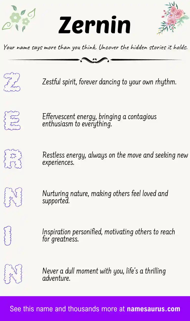 Acrostic poem about Zernin.