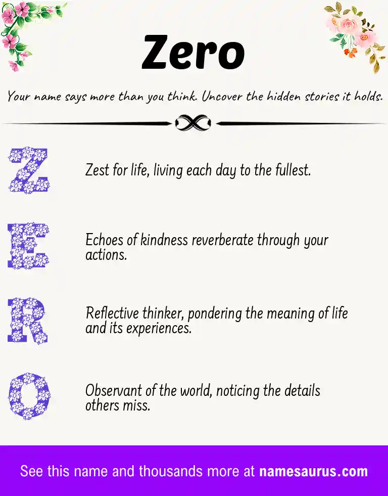 Acrostic poem about Zero.
