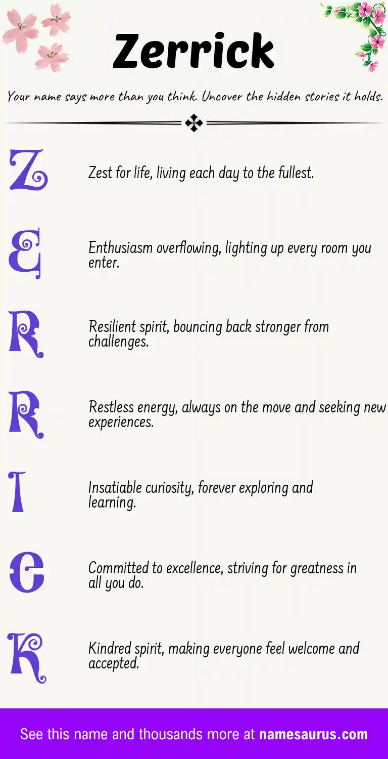 Acrostic poem about Zerrick.