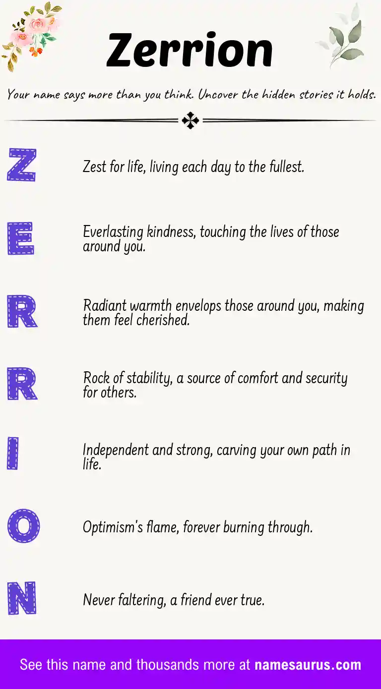 Acrostic poem about Zerrion.