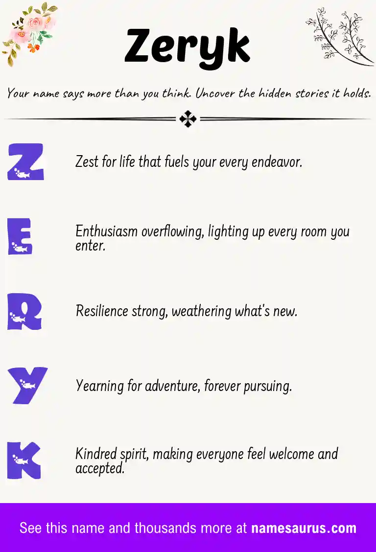 Acrostic poem about Zeryk.