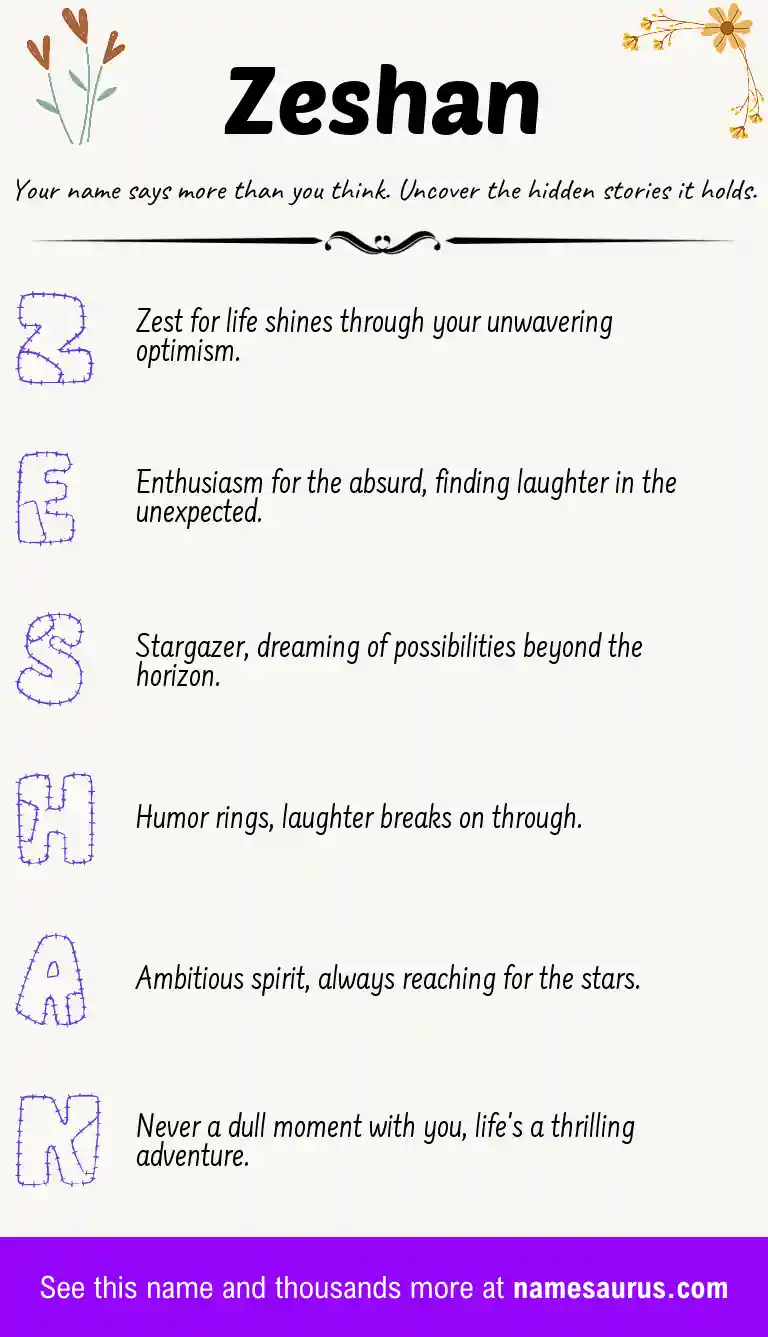 Acrostic poem about Zeshan.