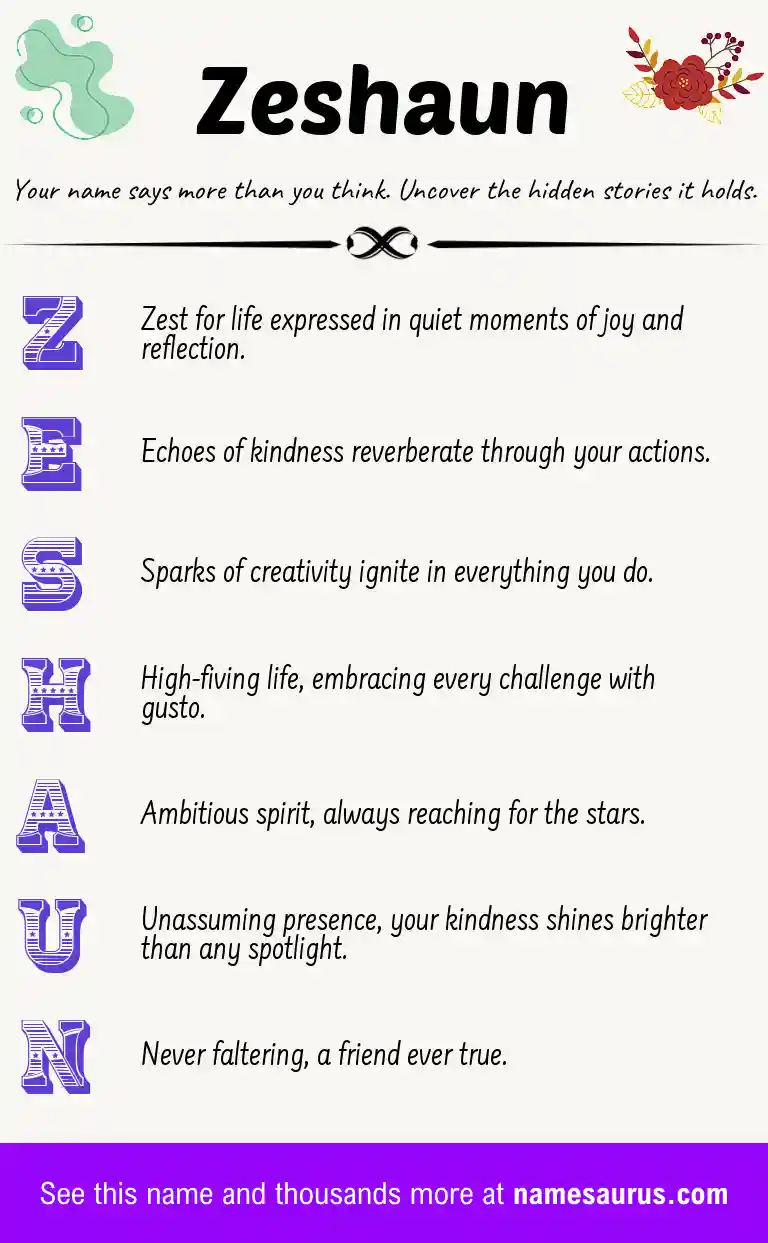 Acrostic poem about Zeshaun.
