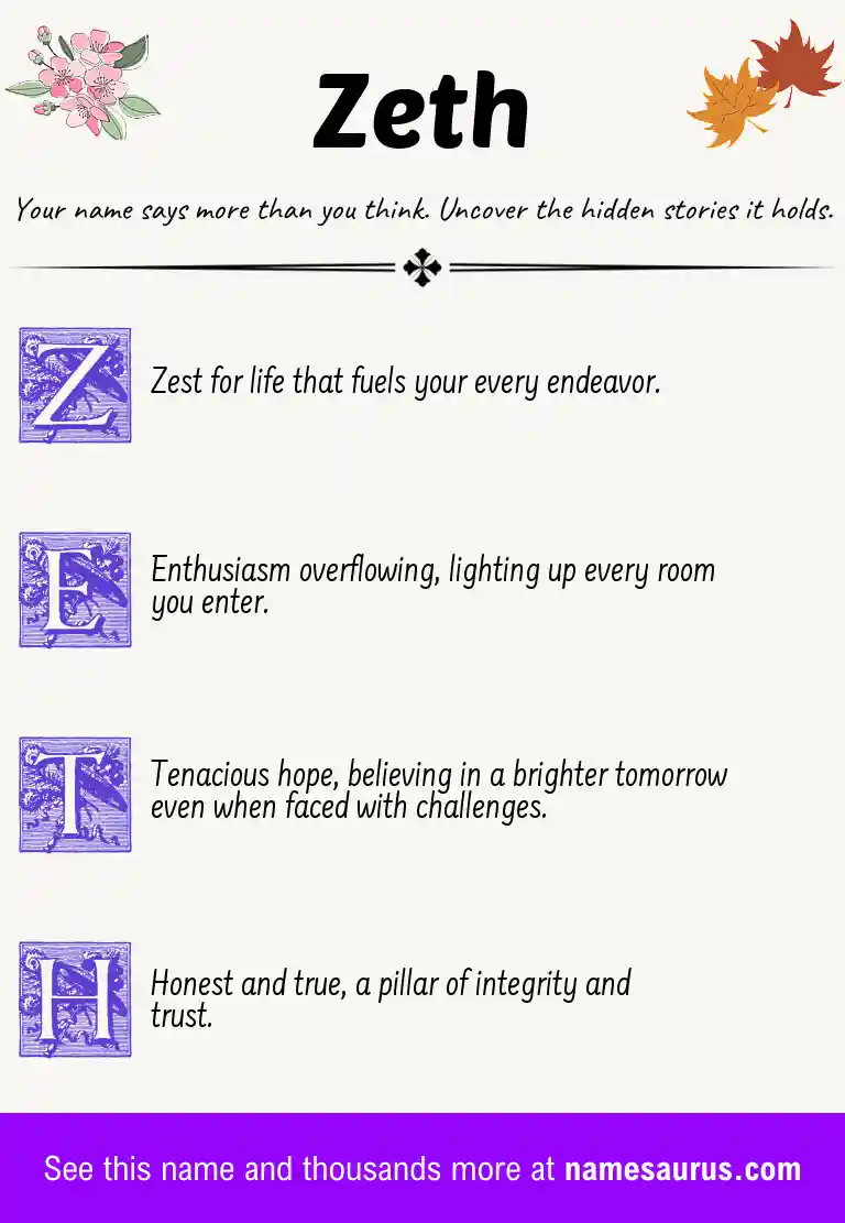Acrostic poem about Zeth.