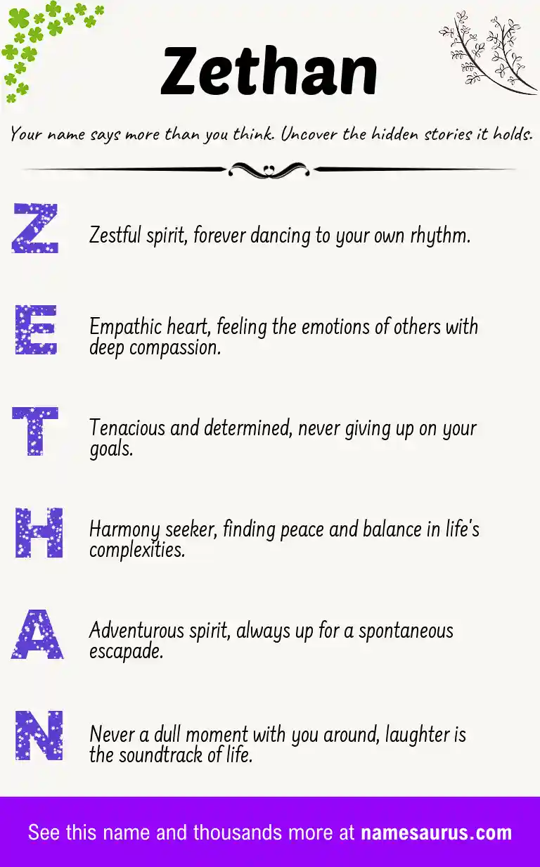 Acrostic poem about Zethan.