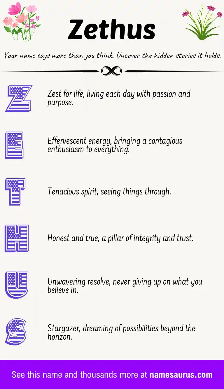 Acrostic poem about Zethus.
