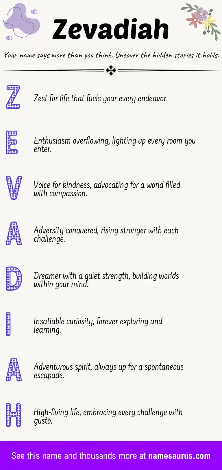 Acrostic poem about Zevadiah.