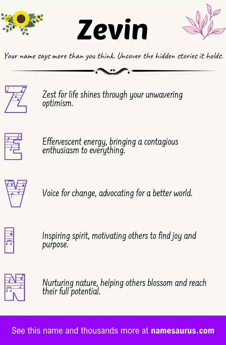 Acrostic poem about Zevin.