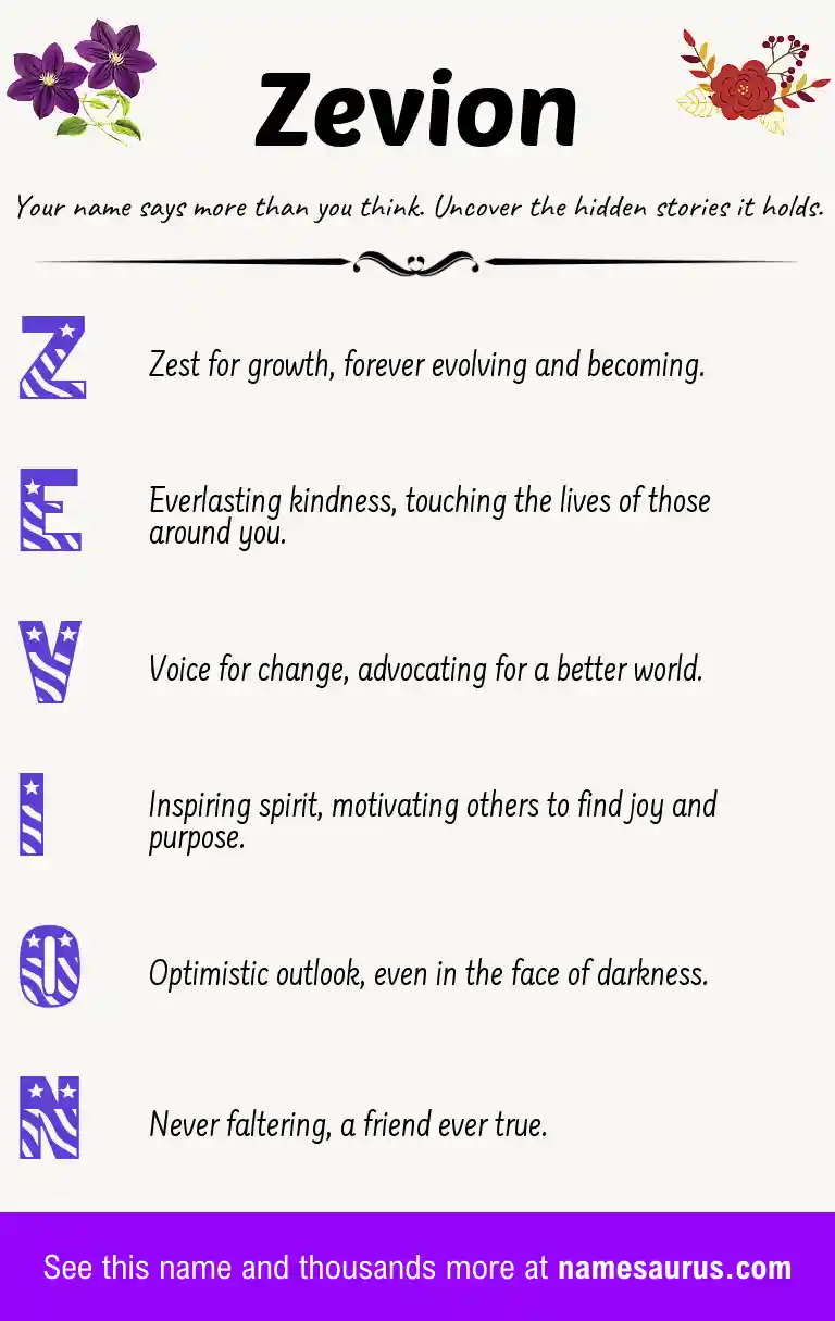 Acrostic poem about Zevion.
