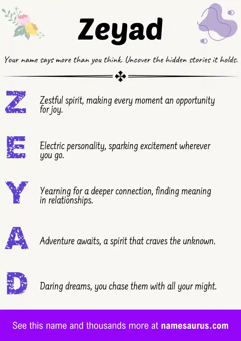 Acrostic poem about Zeyad.