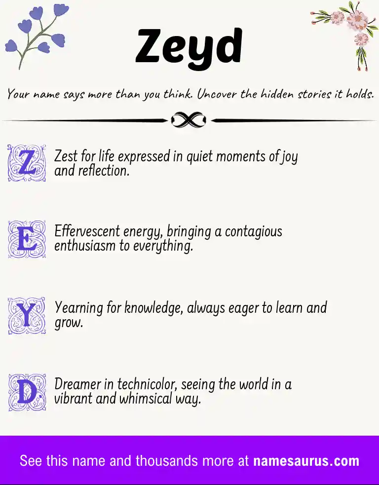 Acrostic poem about Zeyd.