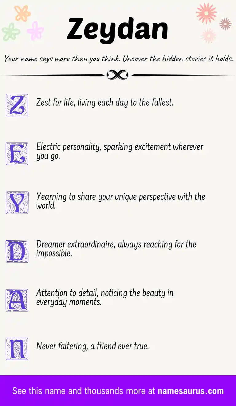 Acrostic poem about Zeydan.