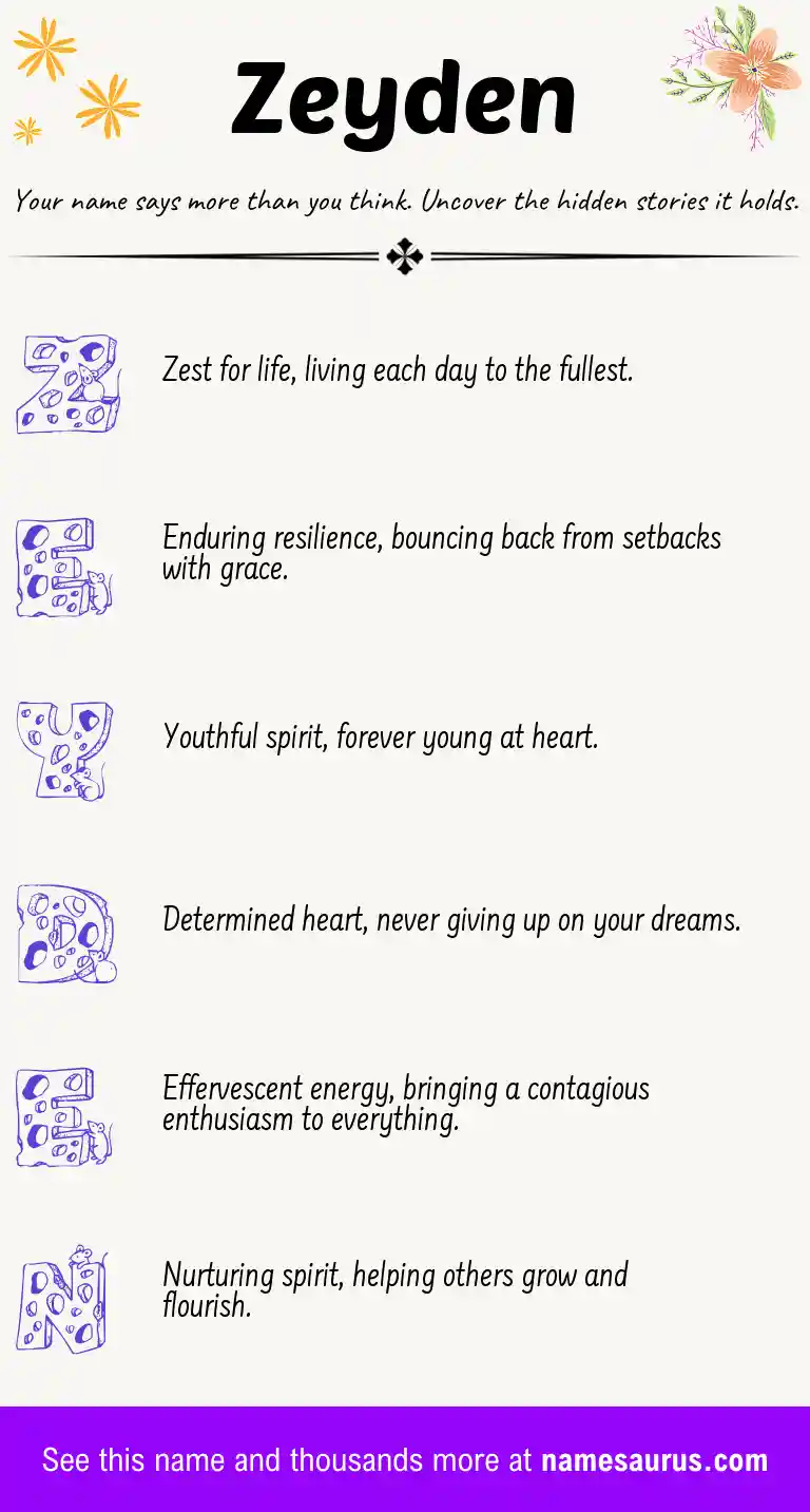 Acrostic poem about Zeyden.