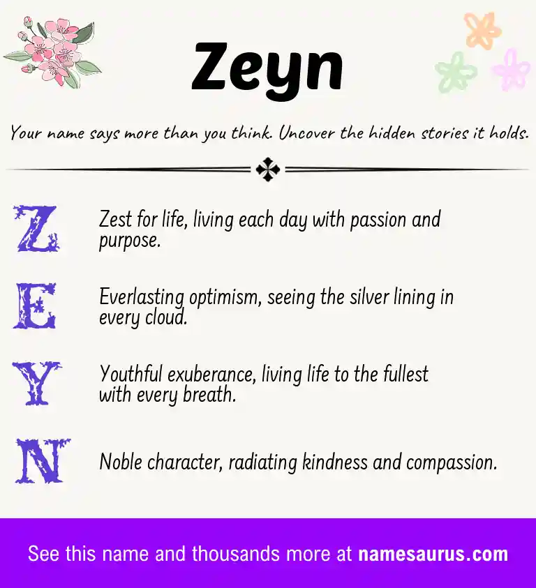 Acrostic poem about Zeyn.