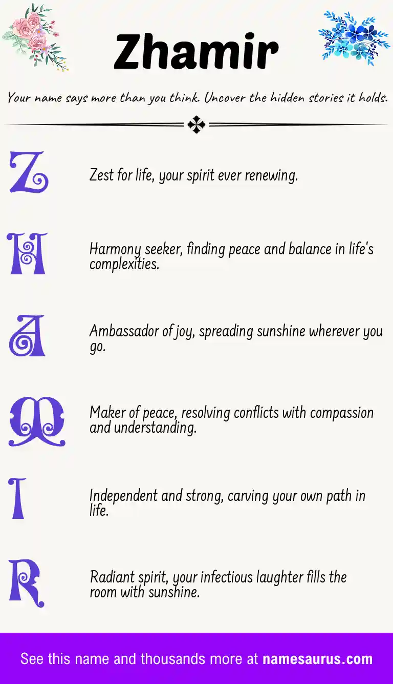 Acrostic poem about Zhamir.