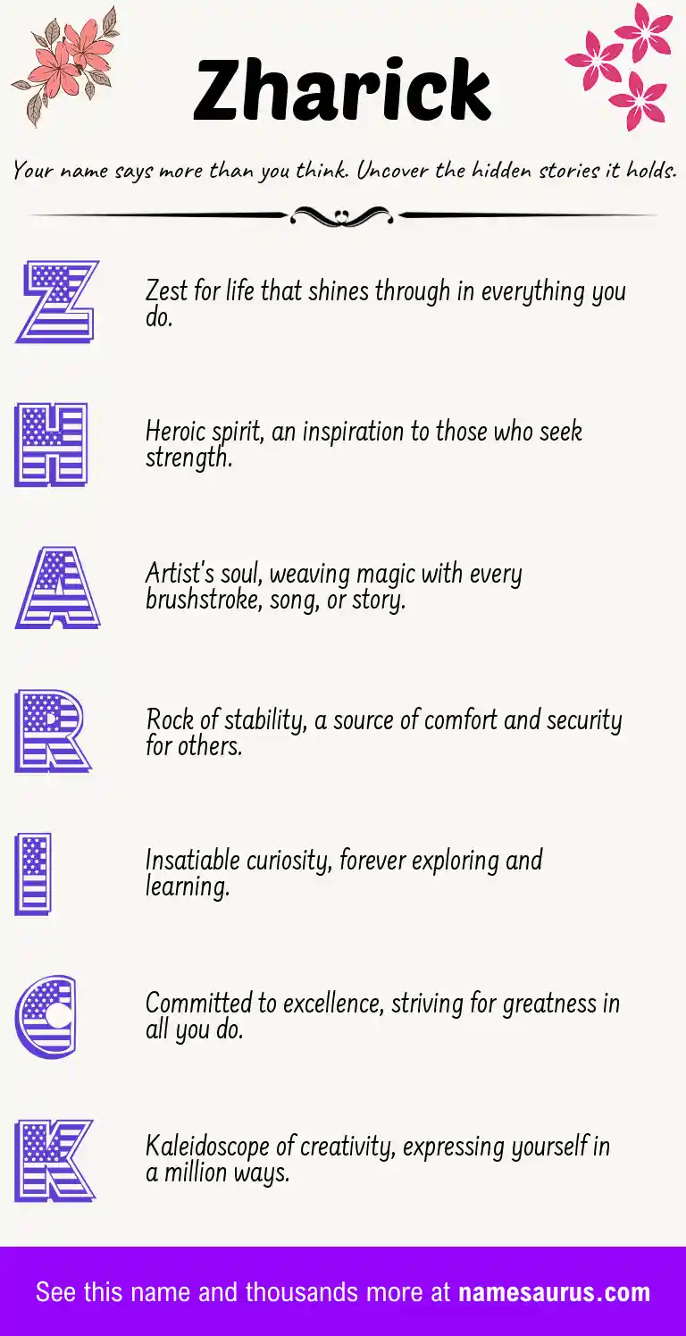 Acrostic poem about Zharick.