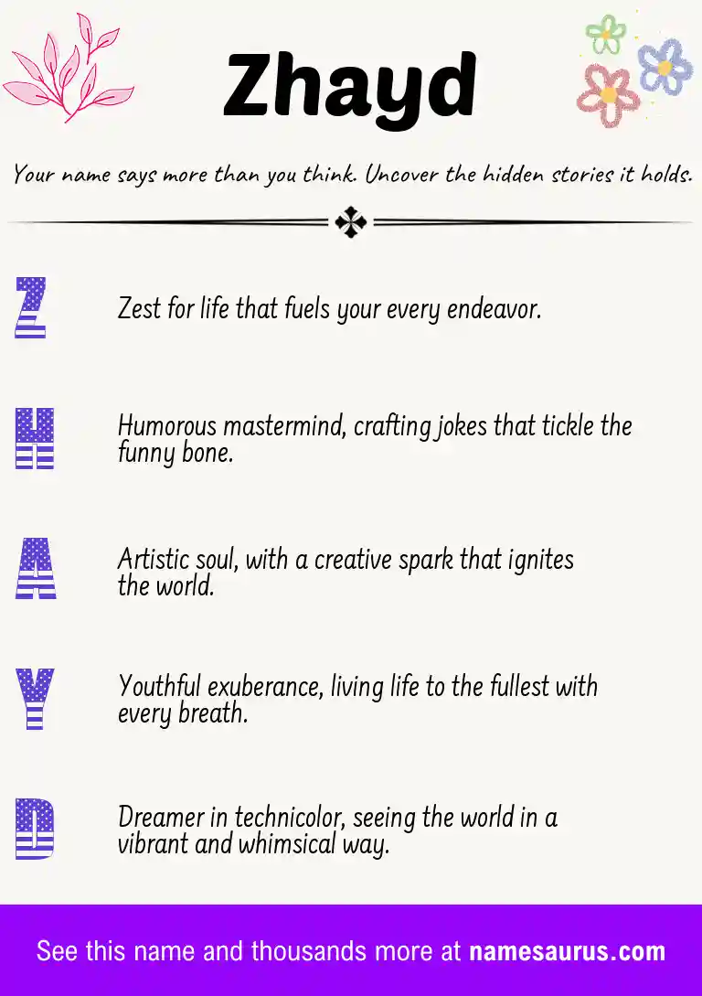 Acrostic poem about Zhayd.