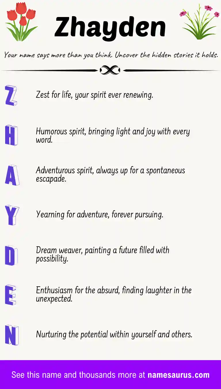 Acrostic poem about Zhayden.