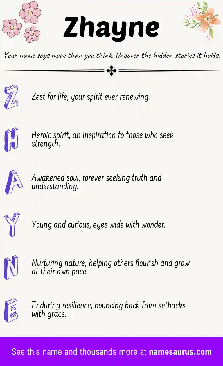 Acrostic poem about Zhayne.