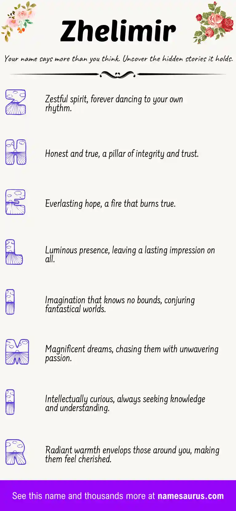 Acrostic poem about Zhelimir.